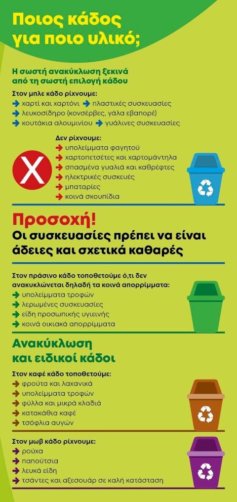 ΠΑΓΚΟΣΜΙΑ ΗΜΕΡΑ ΠΕΡΙΒΑΛΛΟΝΤΟΣ